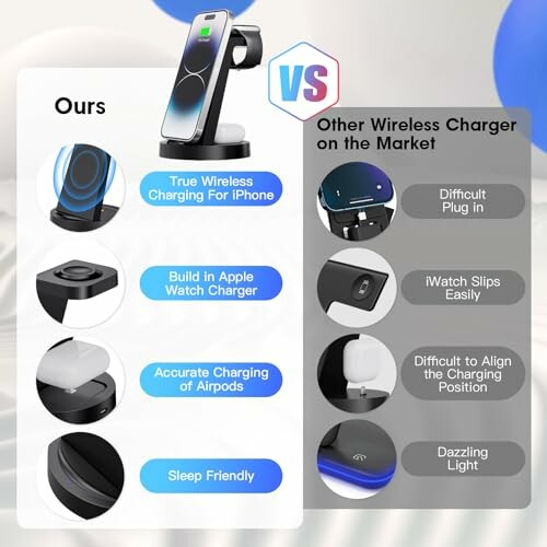 Comparison between two wireless chargers highlighting advantages of one over the other.