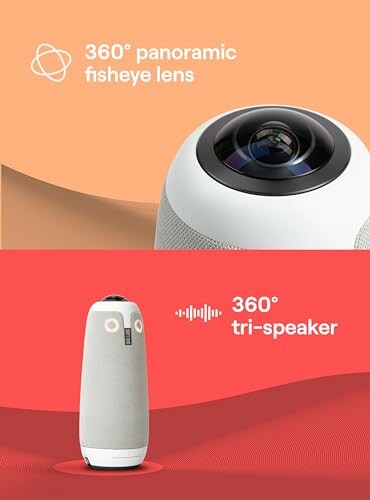 360-degree panoramic fisheye lens and tri-speaker device.