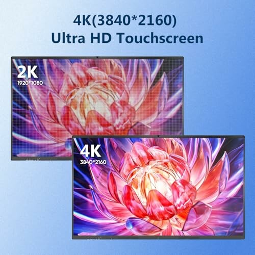 Comparison of 2K and 4K Ultra HD touchscreens with floral display