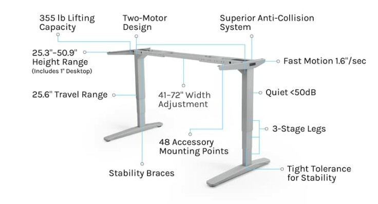 Uplift Desk Walnut Laminate Standing Desk in use