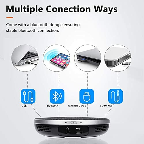 Diagram showing multiple connection options including USB, Bluetooth, Wireless Dongle, and 3.5mm AUX for a speaker.