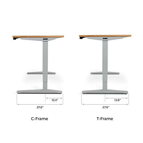 Comparison of C-Frame and T-Frame desk designs with dimensions