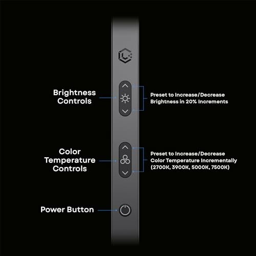 LED light control panel with brightness, color temperature controls, and power button.