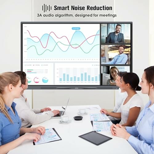 People in a meeting room using video conference with a screen displaying graphs.