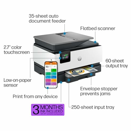 Multifunctional printer with labeled features including document feeder, touchscreen, scanner, and input/output trays