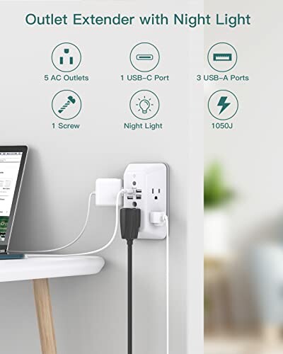 Wall outlet extender with night light and USB ports.