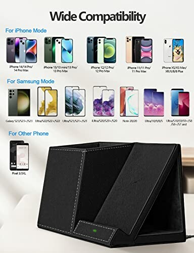 Phone case compatibility chart for various iPhone and Samsung models.