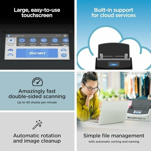 Collage of scanner features including touchscreen, cloud support, fast scanning, and file management.