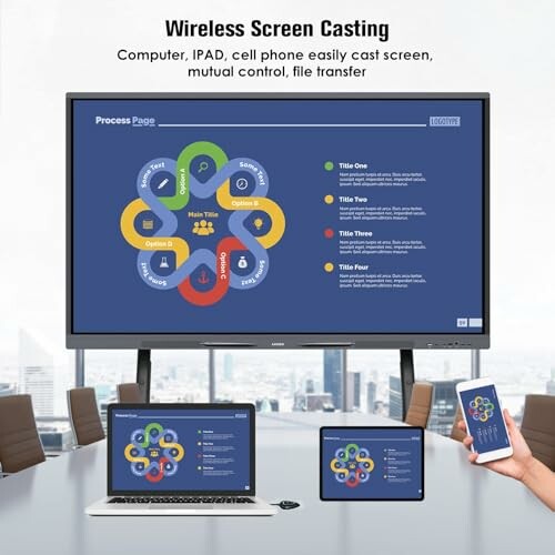 Wireless screen casting setup with devices in an office.